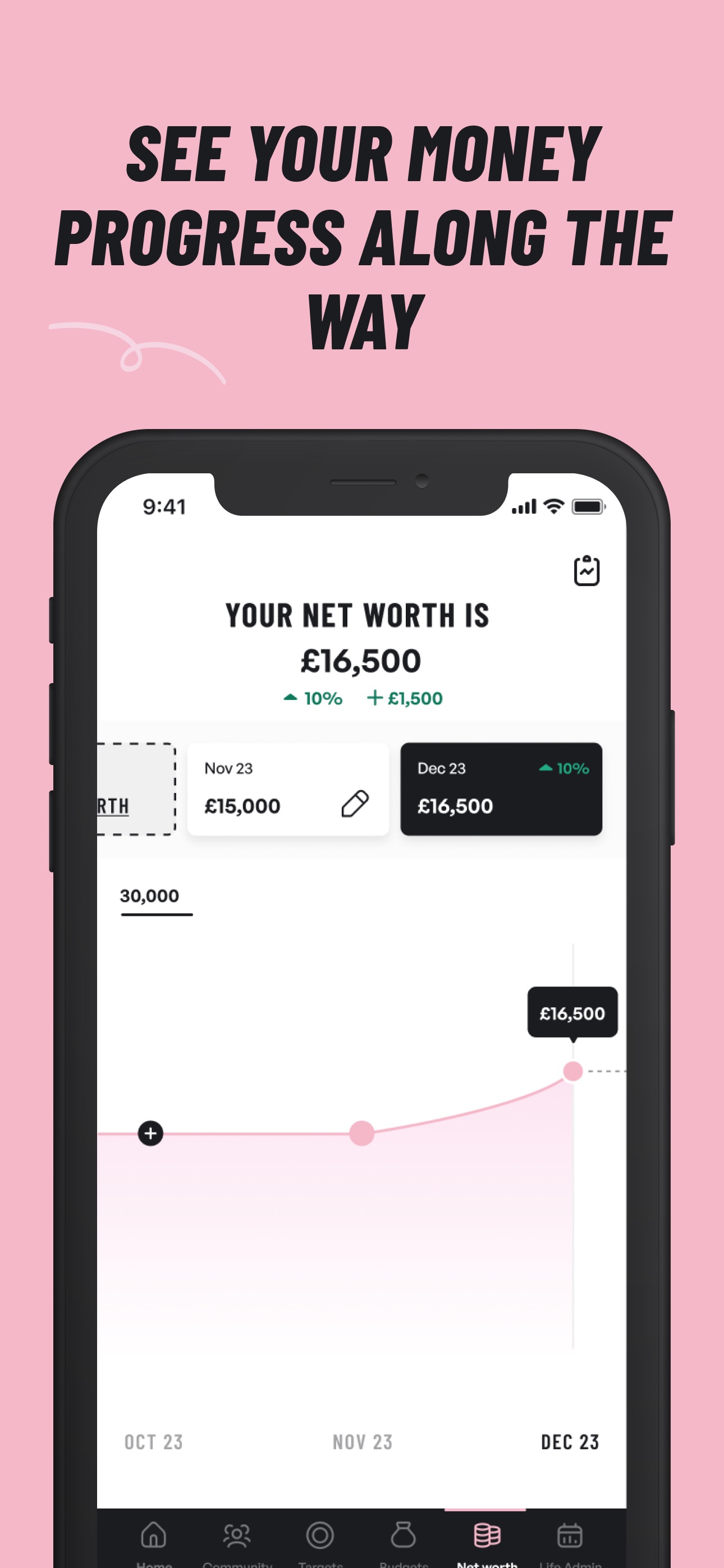 Financielle: Budget Planner iPhone screenshot 6