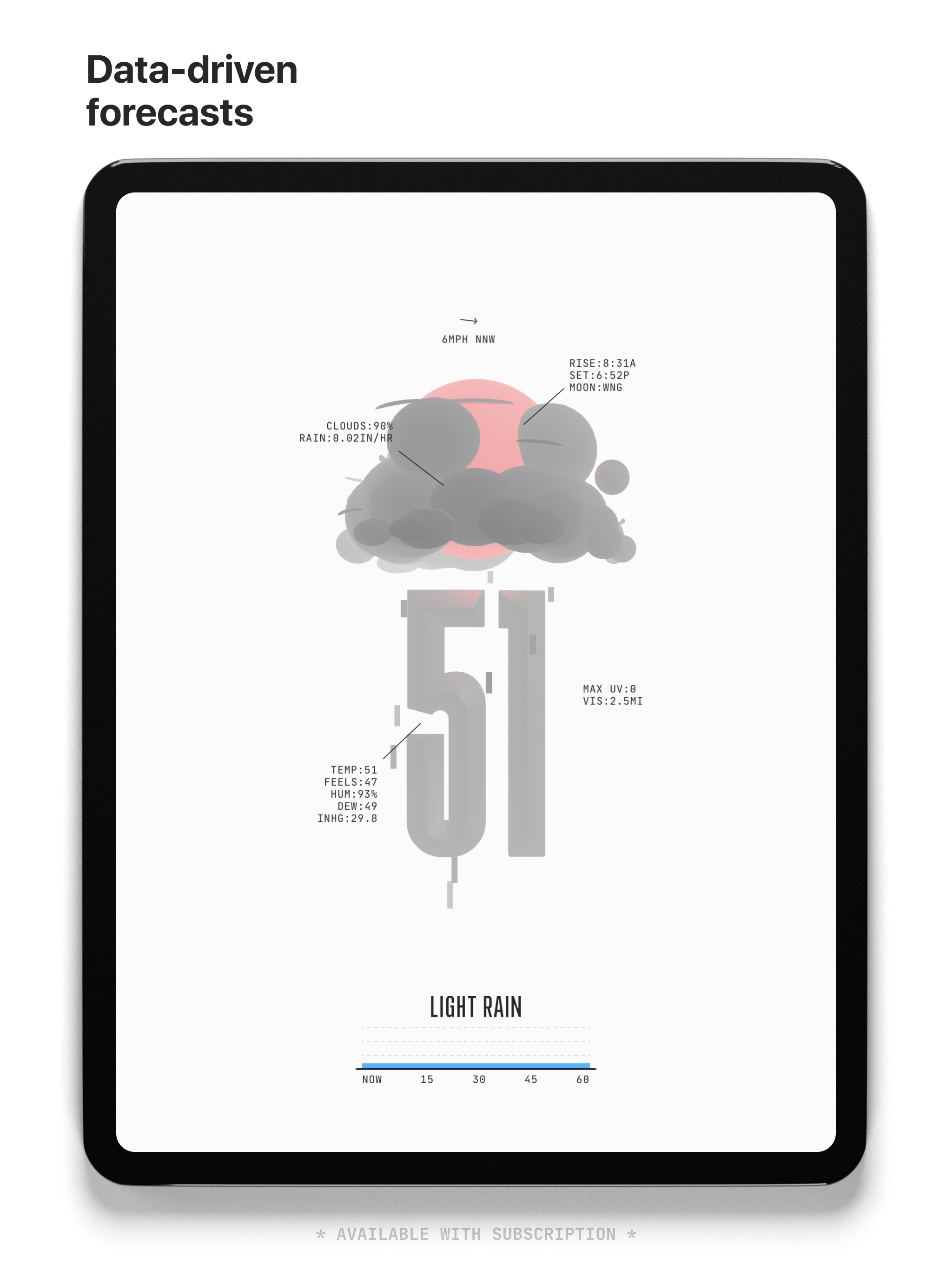 (Not Boring) Weather iPad screenshot 4