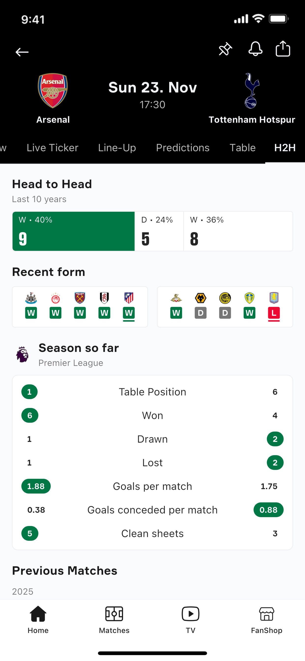 OneFootball: All Soccer Scores iPhone screenshot 3