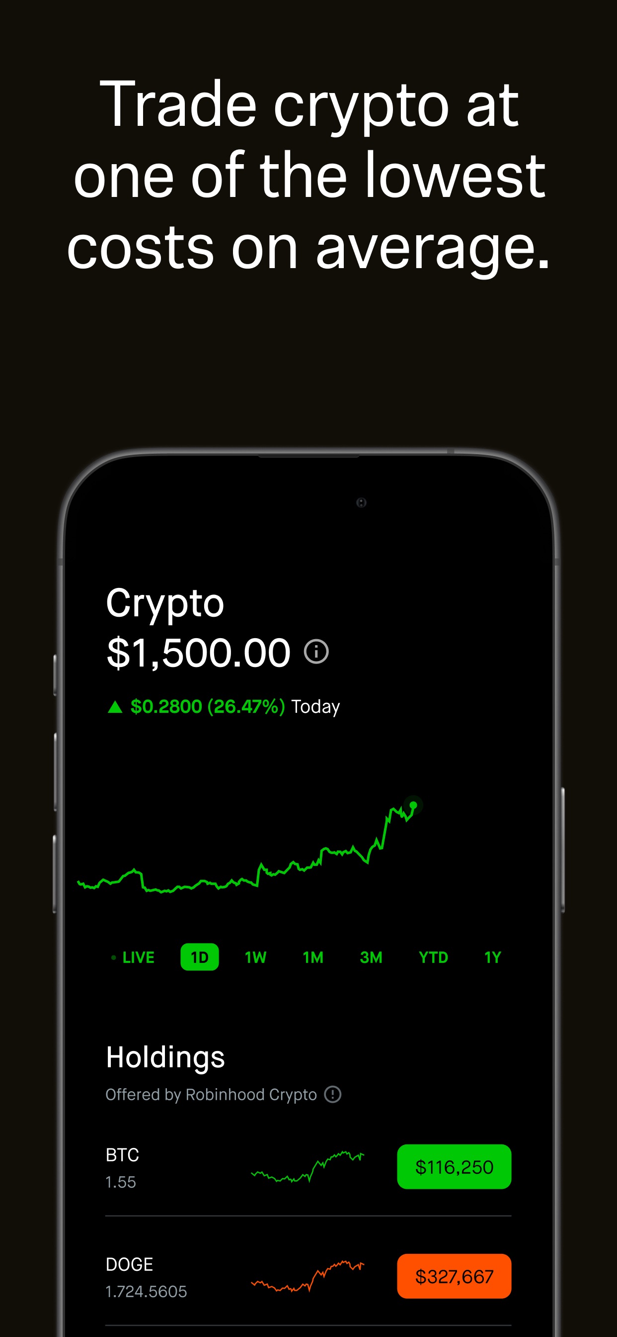Robinhood iPhone screenshot 4