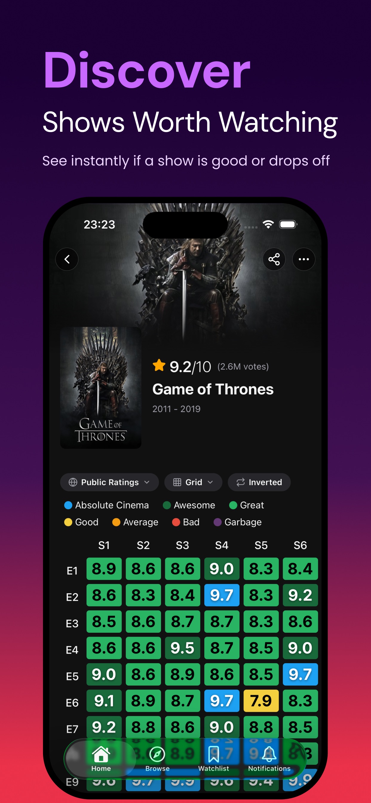 Series Graph: Episode Ratings iPhone screenshot 1