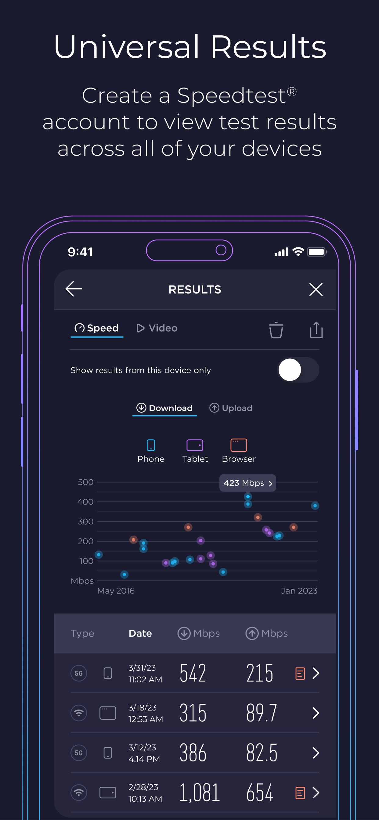 Speedtest by Ookla iPhone screenshot 5