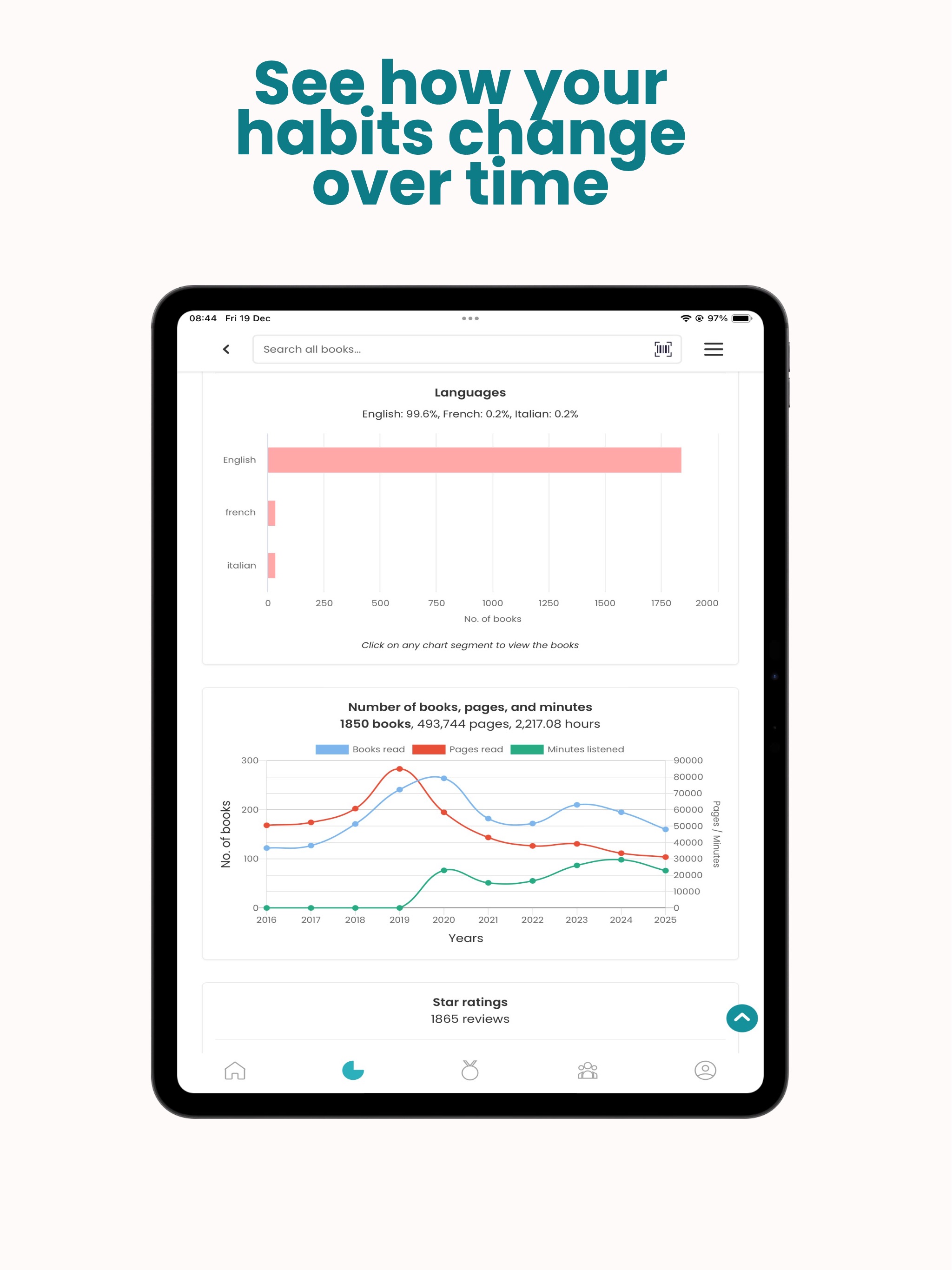 StoryGraph: Reading Tracker iPad screenshot 3