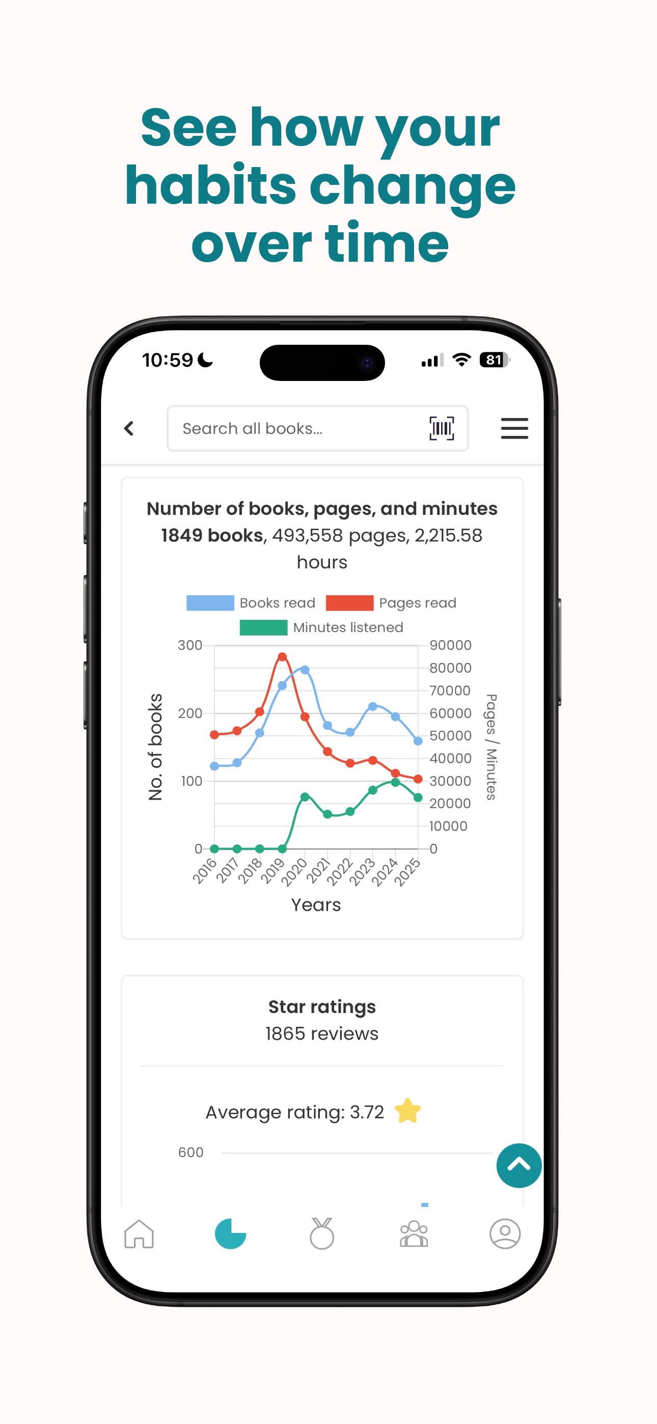 StoryGraph: Reading Tracker iPhone screenshot 3