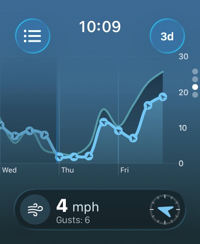 Tide Guide: Charts & Tables Apple Watch screenshot 2