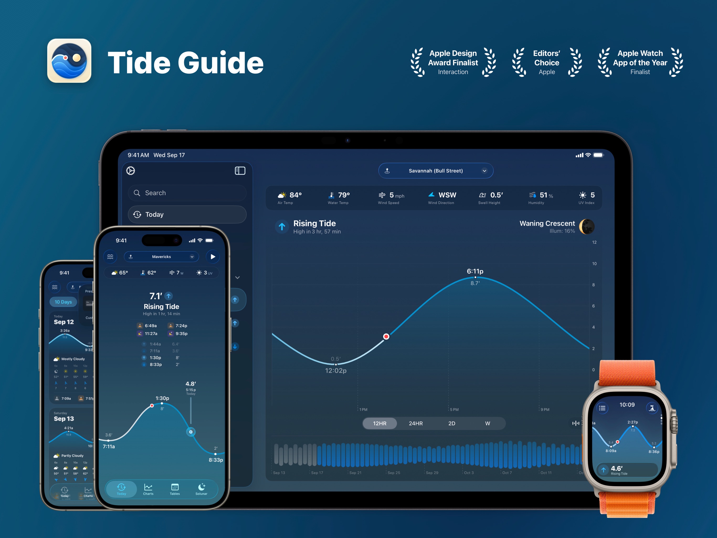 Tide Guide: Charts & Tables iPad screenshot 1
