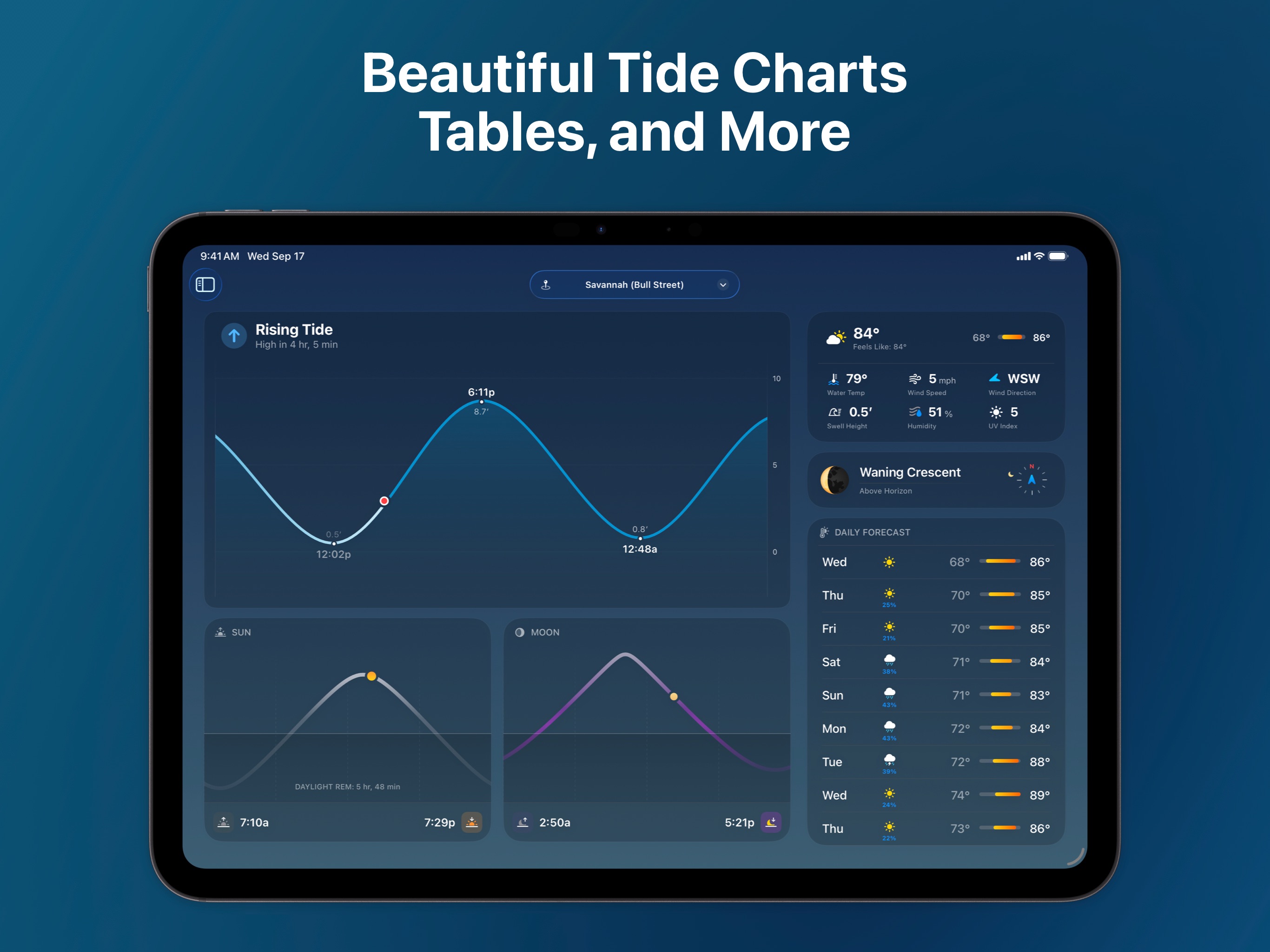 Tide Guide: Charts & Tables iPad screenshot 2