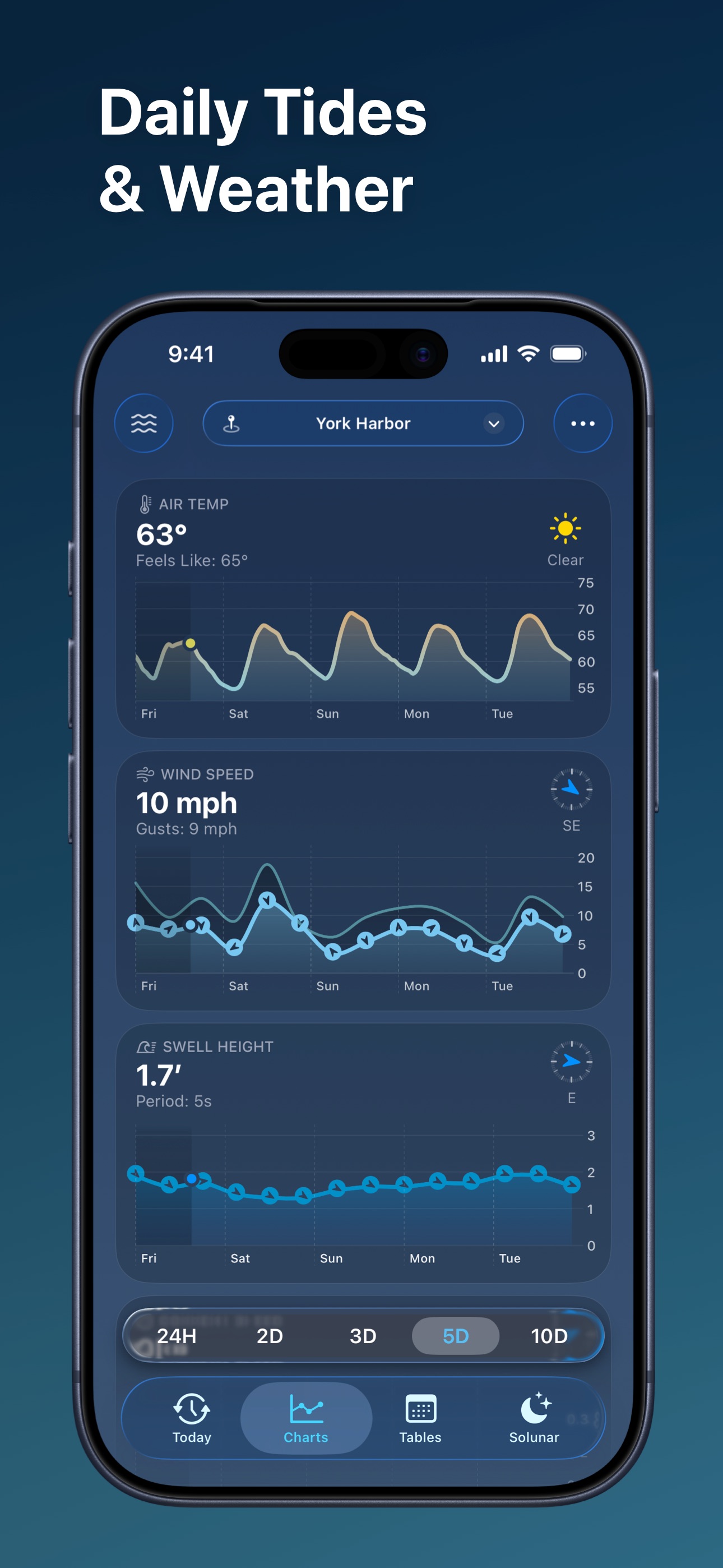 Tide Guide: Charts & Tables iPhone screenshot 2