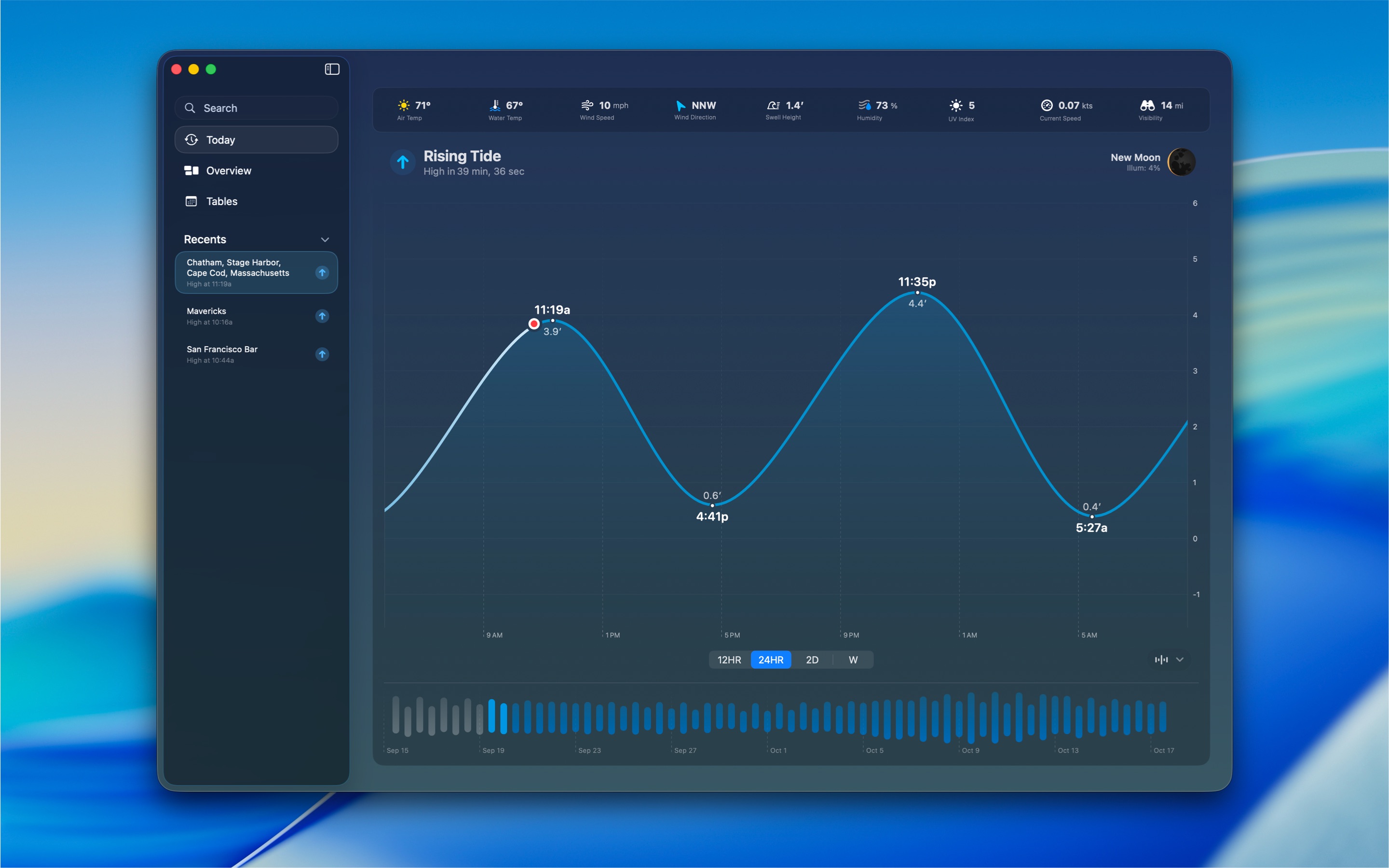 Tide Guide: Charts & Tables Mac screenshot 1