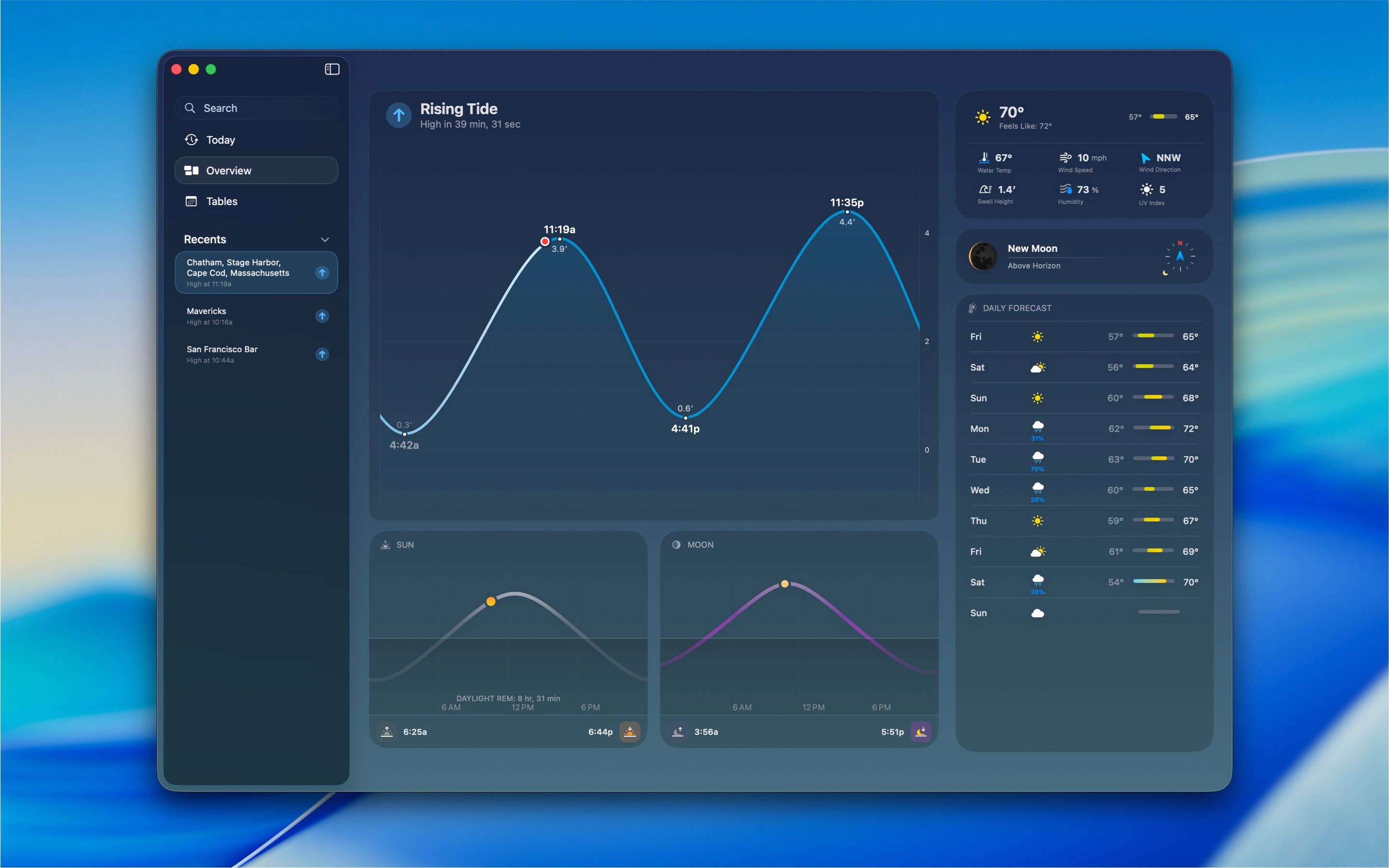 Tide Guide: Charts & Tables Mac screenshot 2